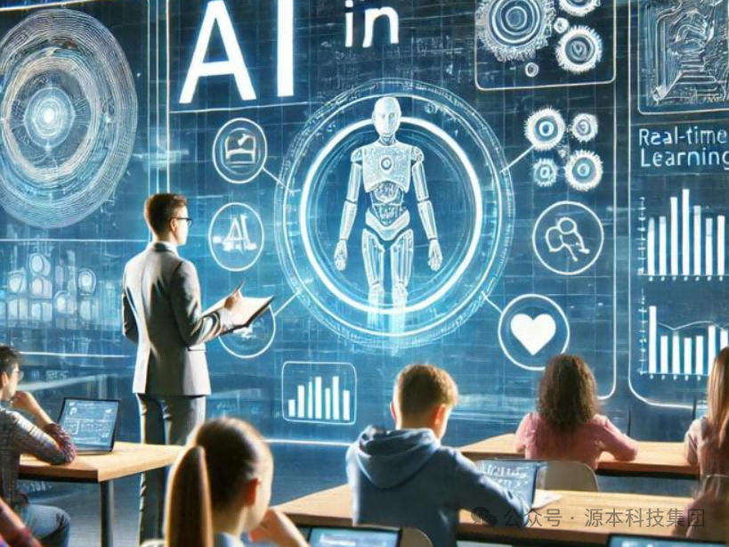 艾弗森贝博ballbet官网科技-本科生掌握大数据、云原生、AI-竞赛保研求职的“超车秘籍”来了！